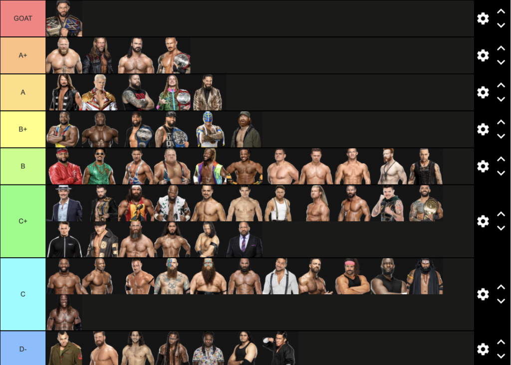 WWE roster