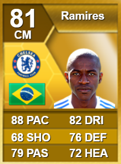 Chelsea's Ramires in FIFA 13