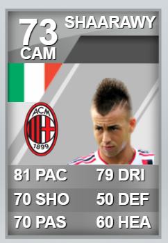 Stephan El Shaarawy is iconic to FUT players
