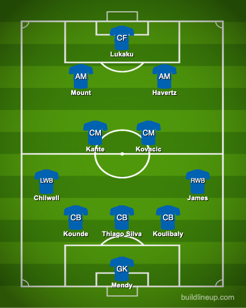 Chelsea's potential XI.