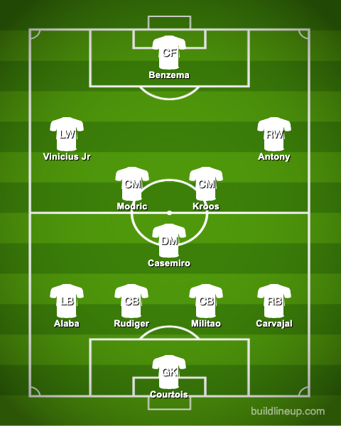 How Real could line up.