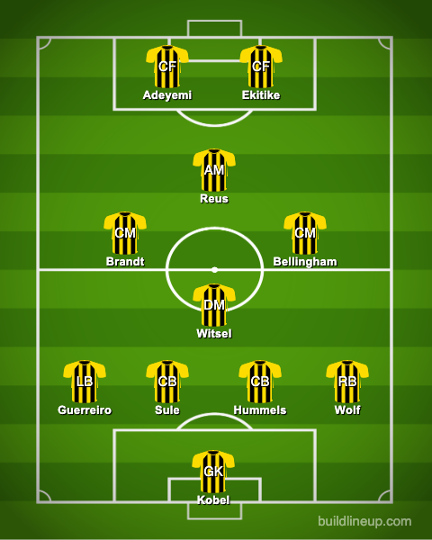 How Dortmund could line up.