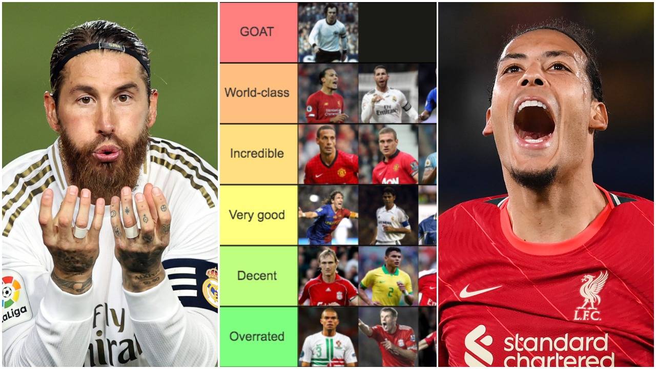 Ranking centre-backs from GOAT to Overrated