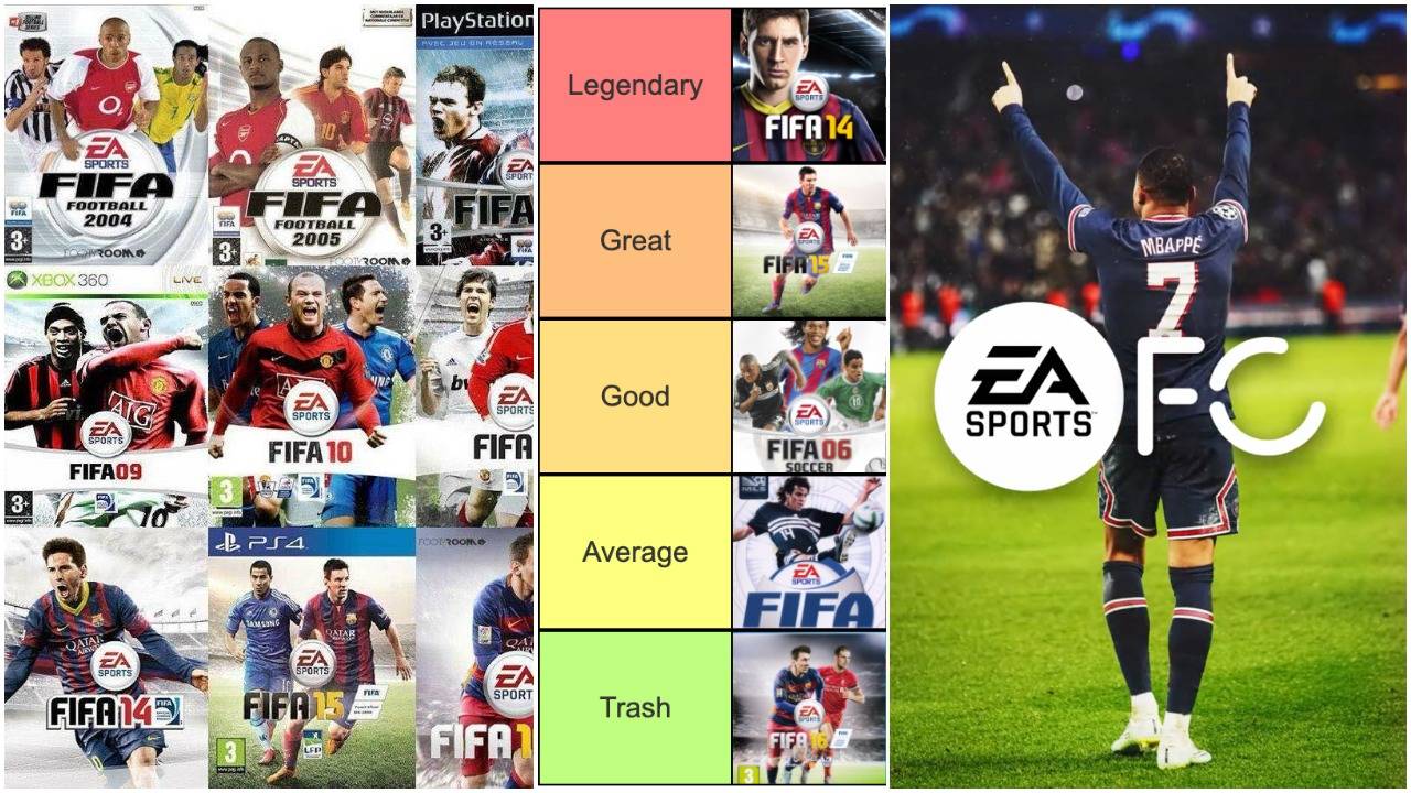 Ranking FIFA games