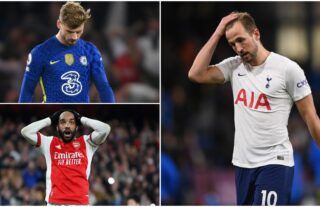 Chelsea, Spurs & Arsenal frontmen all feature as the worst PL finishers ranked by 21/22 stats