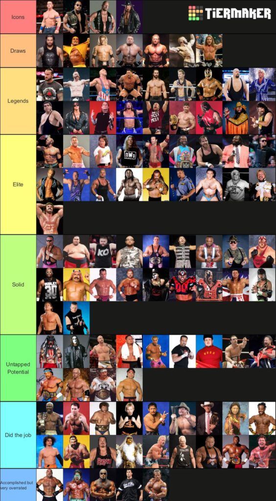 John Cena, The Rock, Undertaker, Orton, Lesnar, Triple H: WWE legends ranked