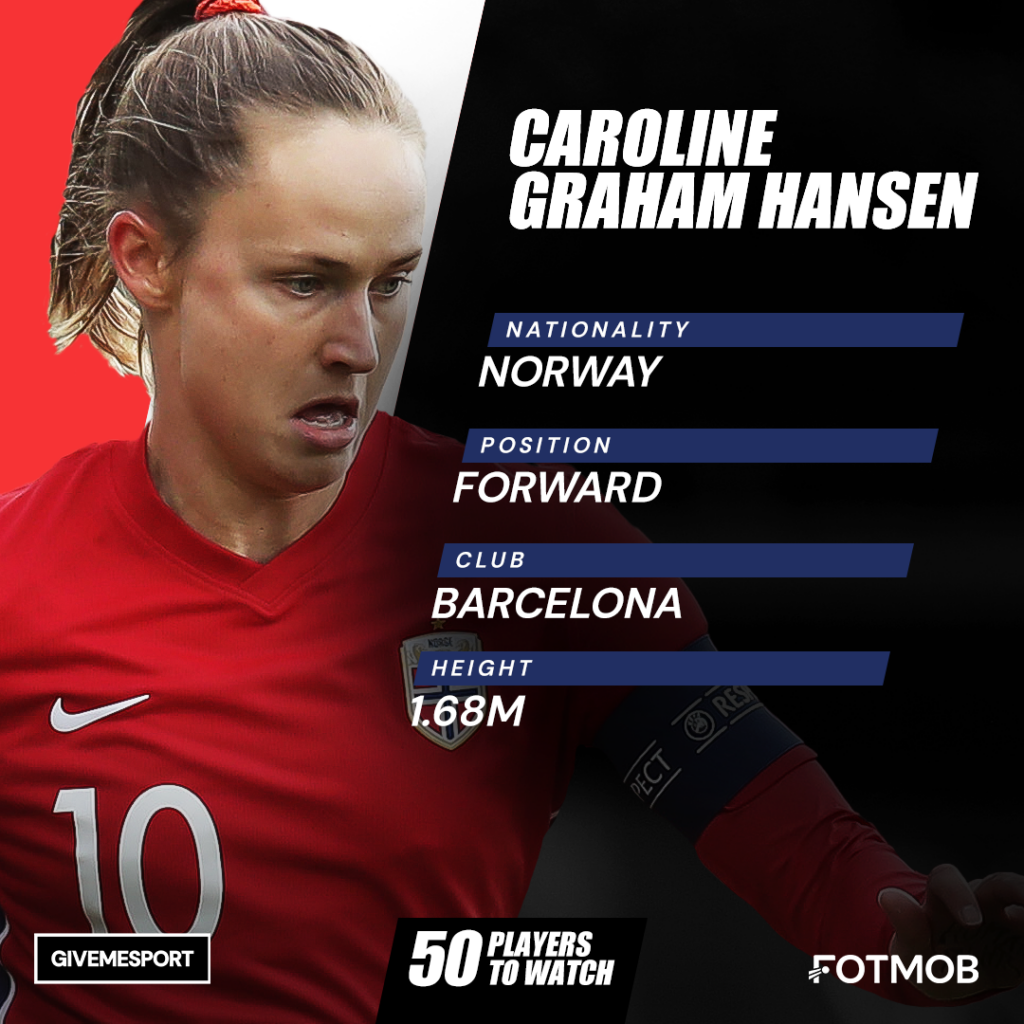 Norway star Caroline Graham Hansen