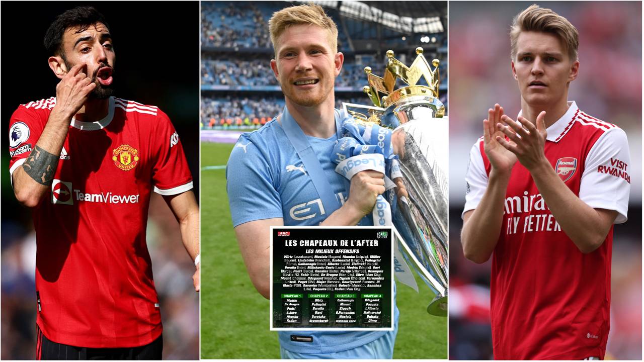 World’s best attacking midfielders have been ranked into four tiers as Kevin De Bruyne turns 31