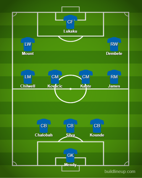 Potential Chelsea XI with Ousmane Dembele 1
