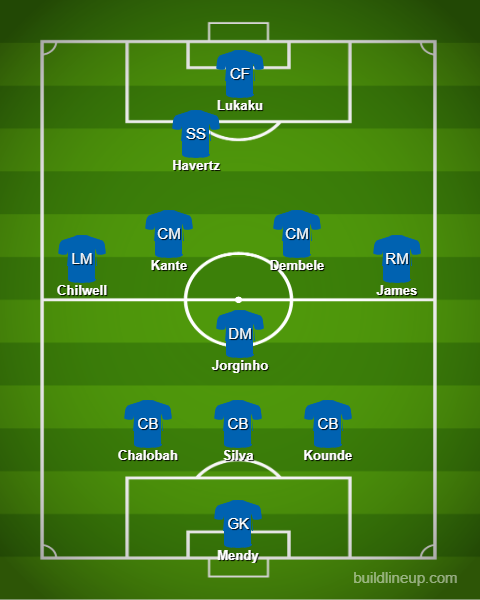 Potential Chelsea XI with Ousmane Dembele 3
