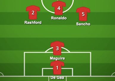 Manchester United five-a-side