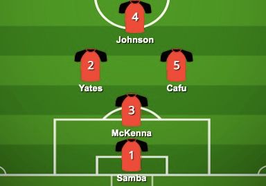 Nottingham Forest five-a-side