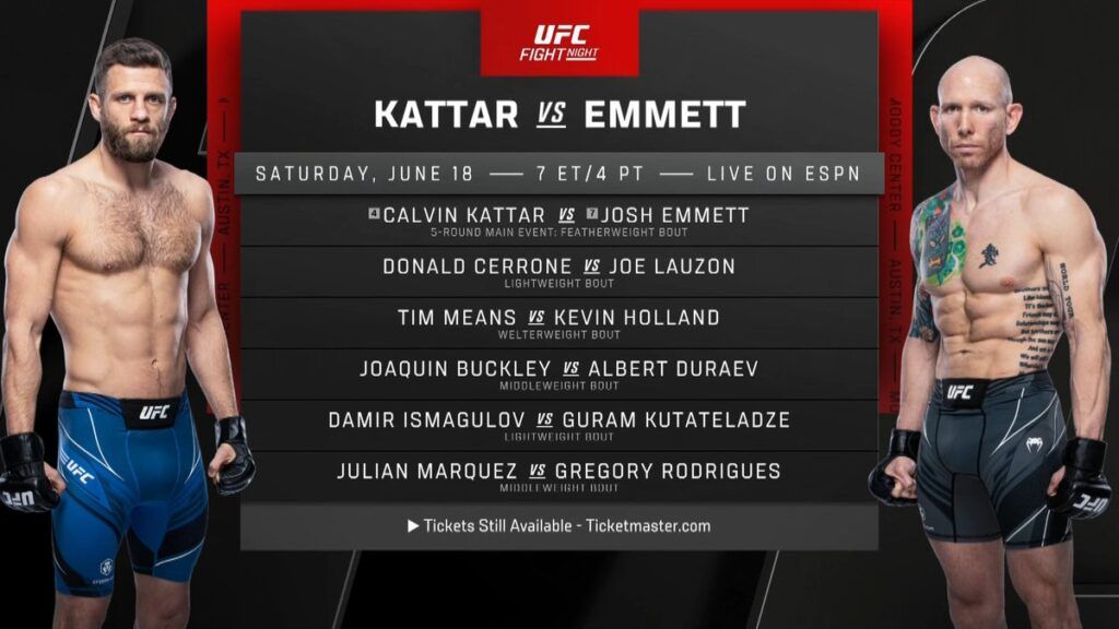 UFC Fight Night Kattar vs Emmett