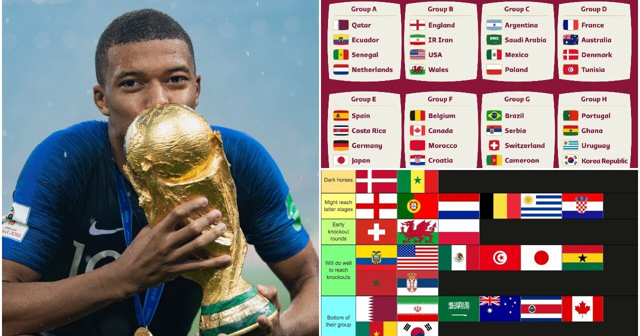 Qui va gagner la coupe du monde 2022 ?