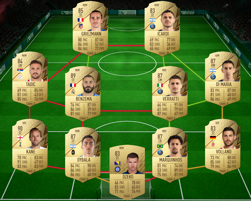 87-Rated Squad SBC Solution 