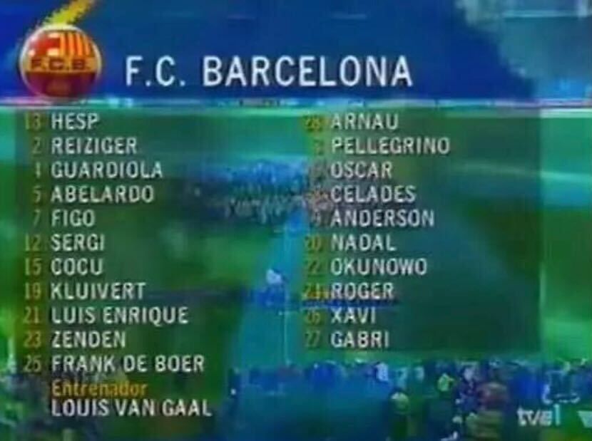 Barcelona line-up v Brazil
