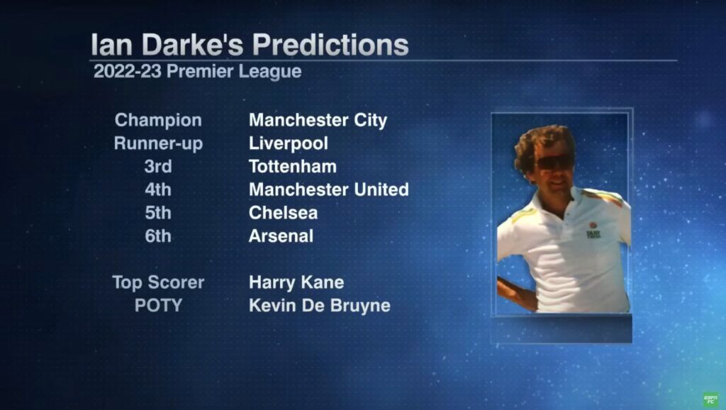 Ian Darke's Premier League predictions