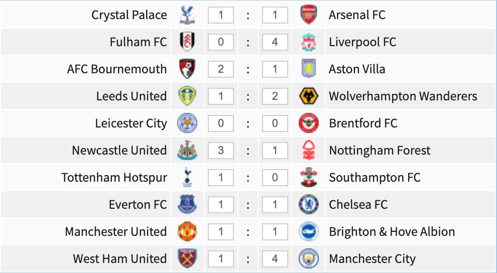 Premier League game-week 1 predictions.