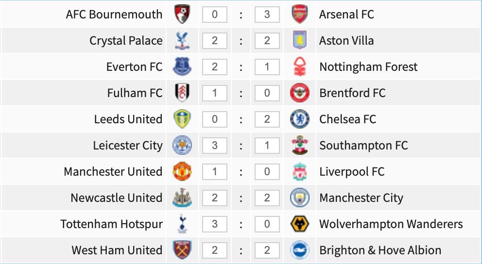 Premier League game-week 3 predictions.