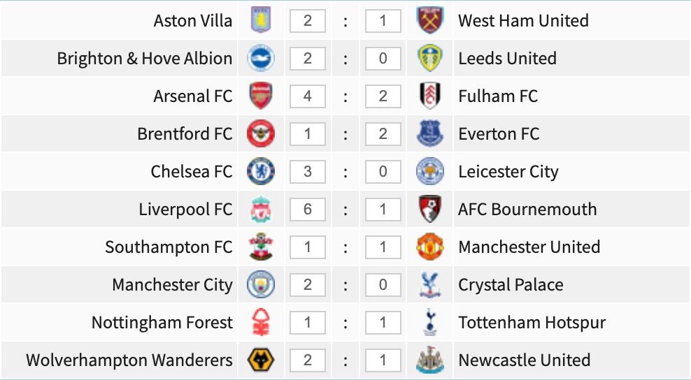 Premier League game-week 4 predictions.