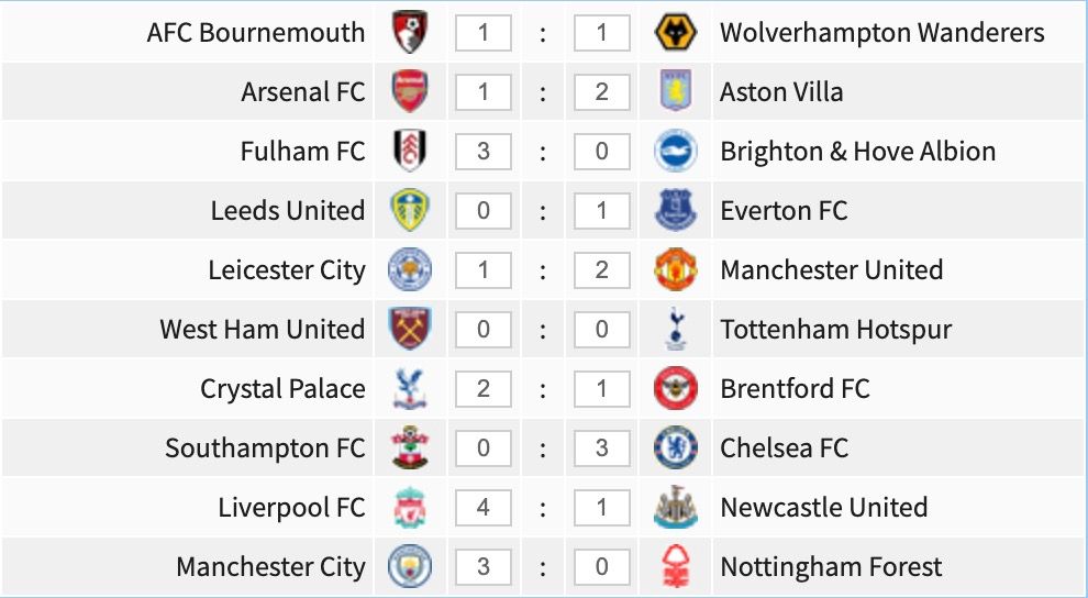 Premier League game-week 5 predictions.