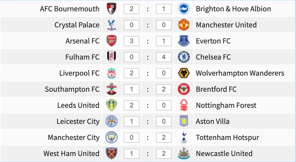 Premier League game-week 7 predictions.