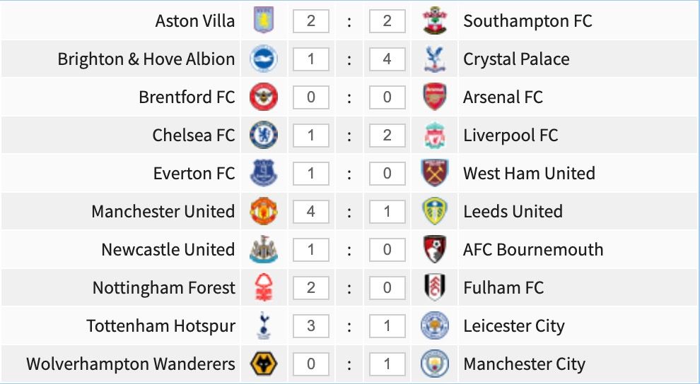 Premier League game-week 8 predictions.