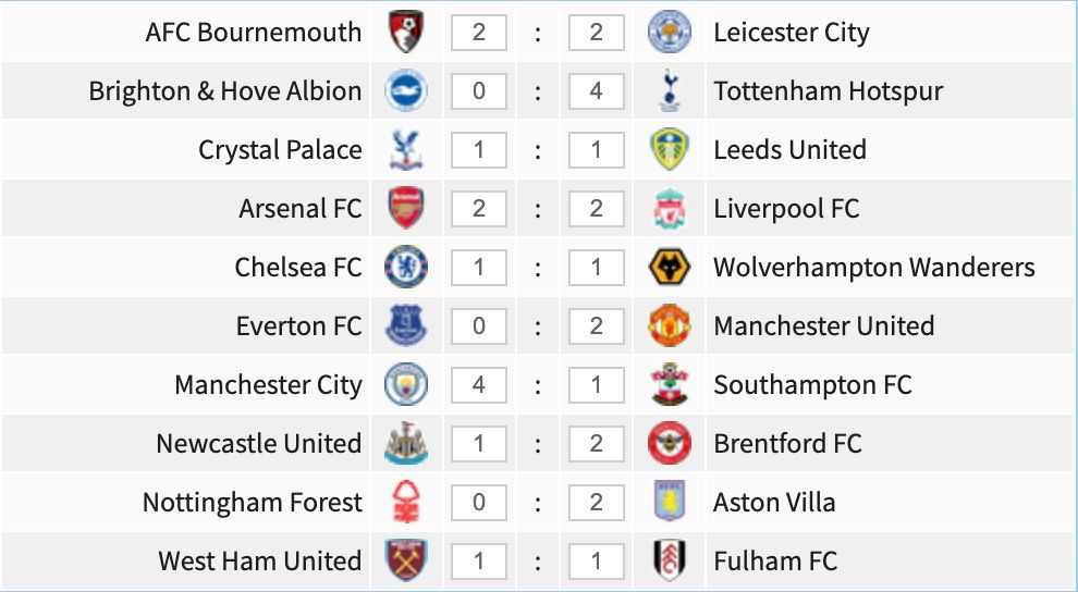 Premier League game-week 10 predictions.