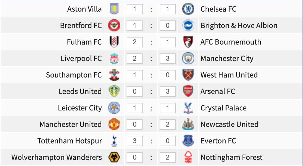 Premier League game-week 11 predictions.