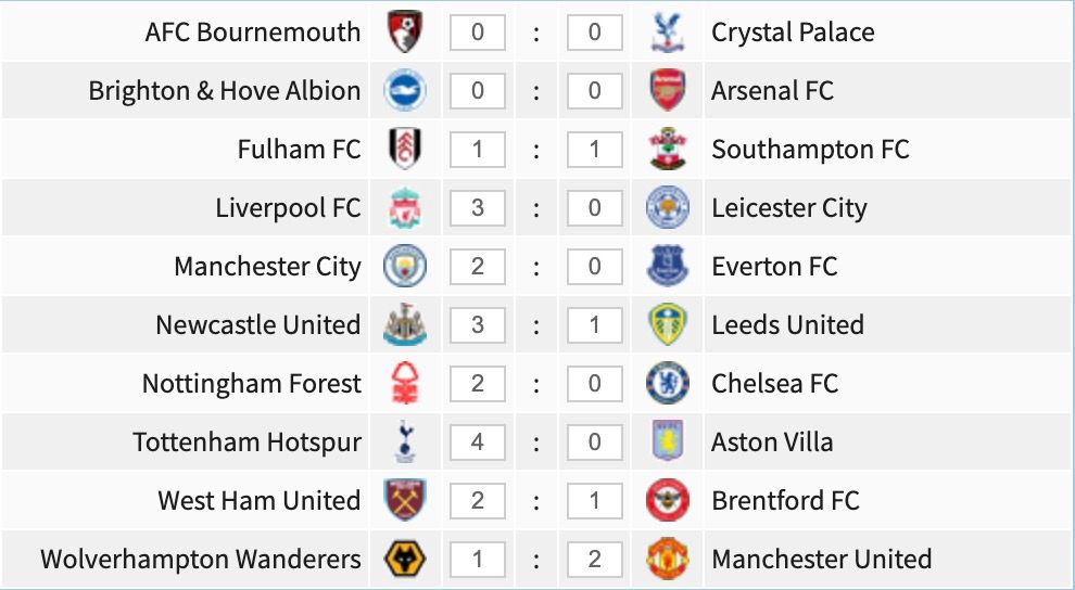 Premier League game-week 18 predictions.