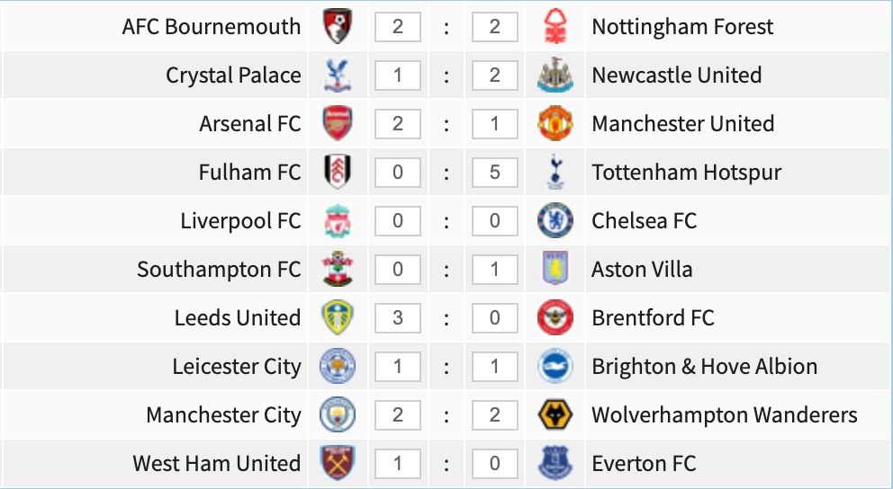 Premier League game-week 21 predictions.