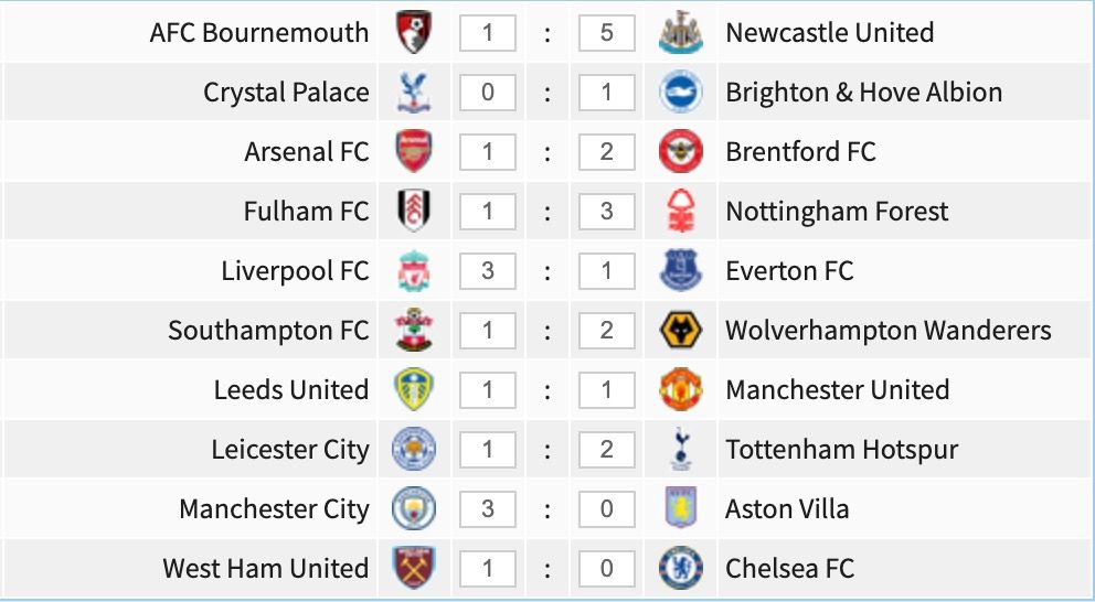 Premier League game-week 23 predictions.