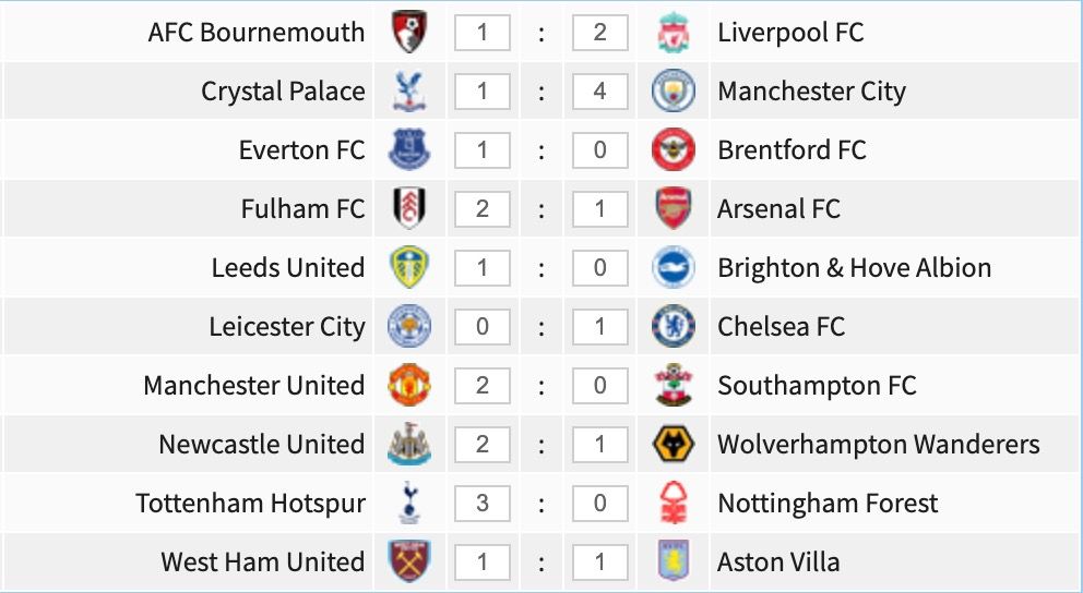 Premier League game-week 27 predictions.