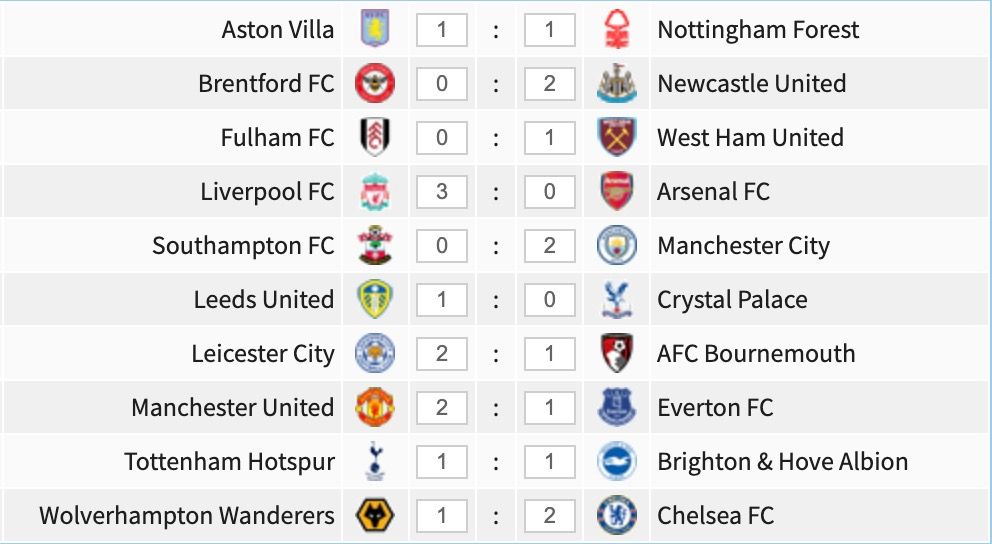 Premier League game-week 30 predictions.