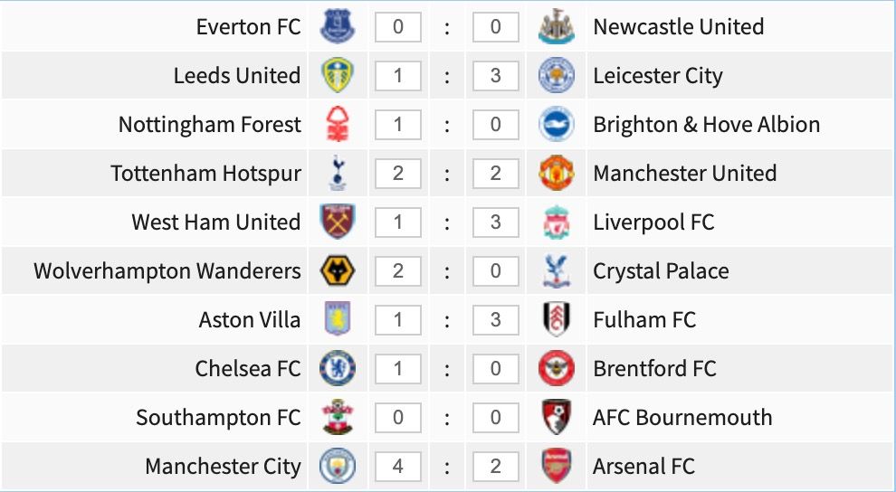 Premier League game-week 33 predictions.
