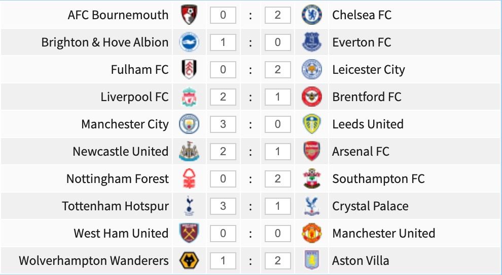 Premier League game-week 36 predictions.