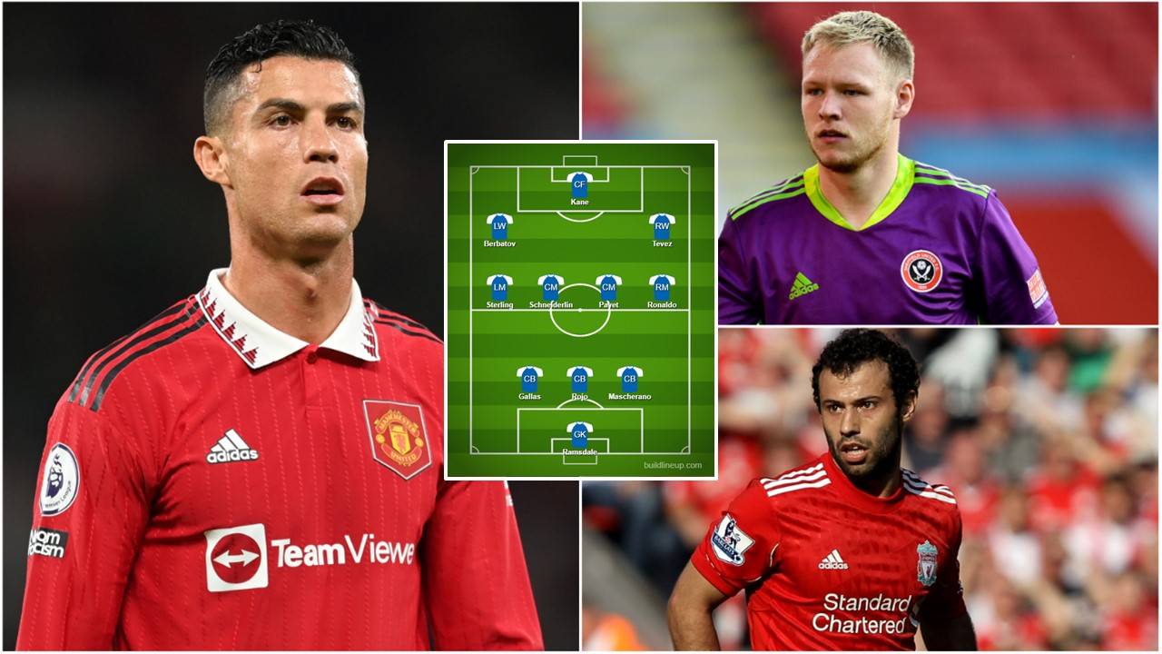 An XI of players who famously tried to force a move as Ronaldo prepares for Europa League debut