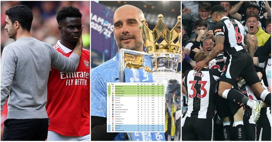 Premier League table: The result when we predicted every 2022/23 ...