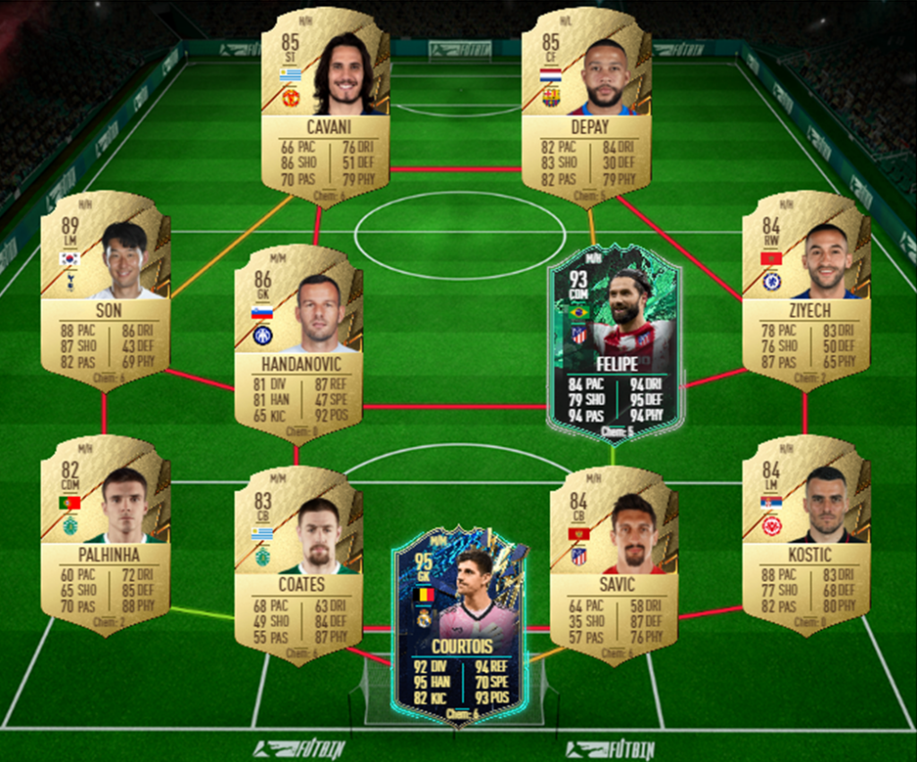 Top form squad solution 