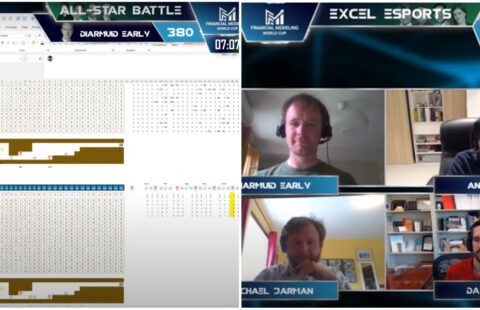 Excel World Championship