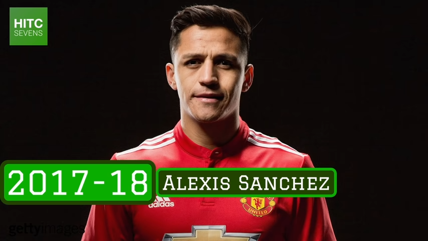 Alexis Sanchez Man Utd screenshot
