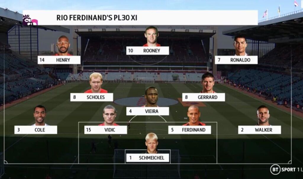 Rio Ferdinand ultimate Premier League XI