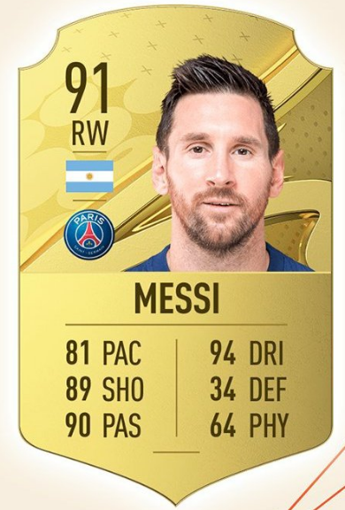 Lionel Messi's rating on FIFA 23