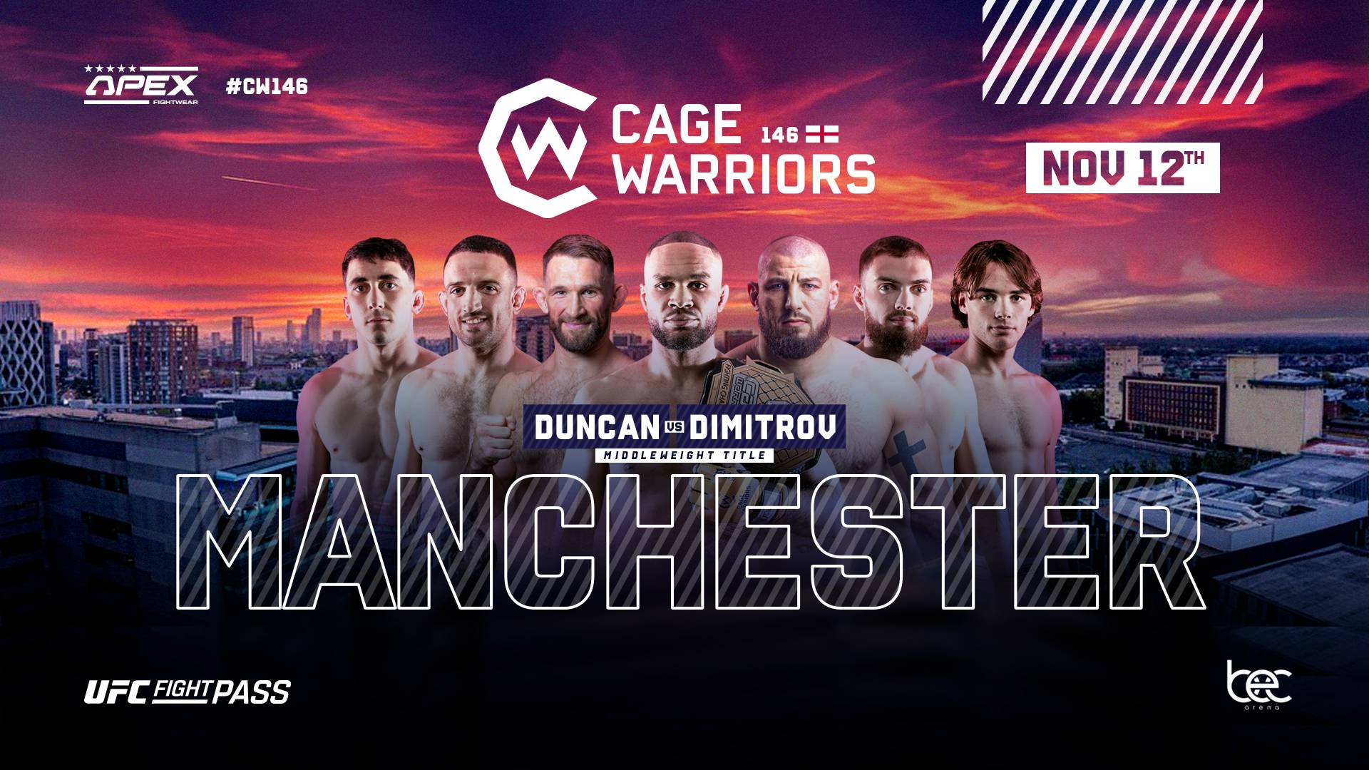 Cage Warriors 146 Poster