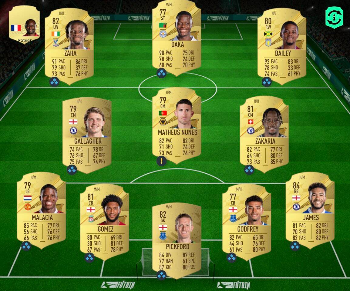 FIFA 23 Premier League Starter Squad
