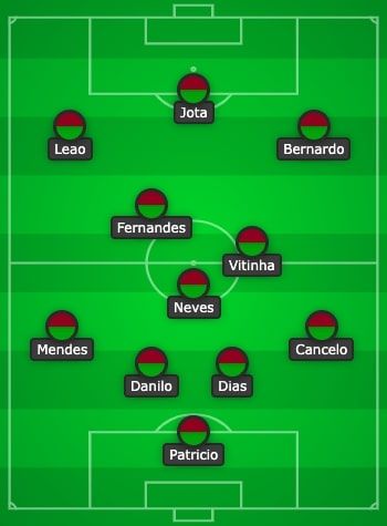 Portugal's potential World Cup XI