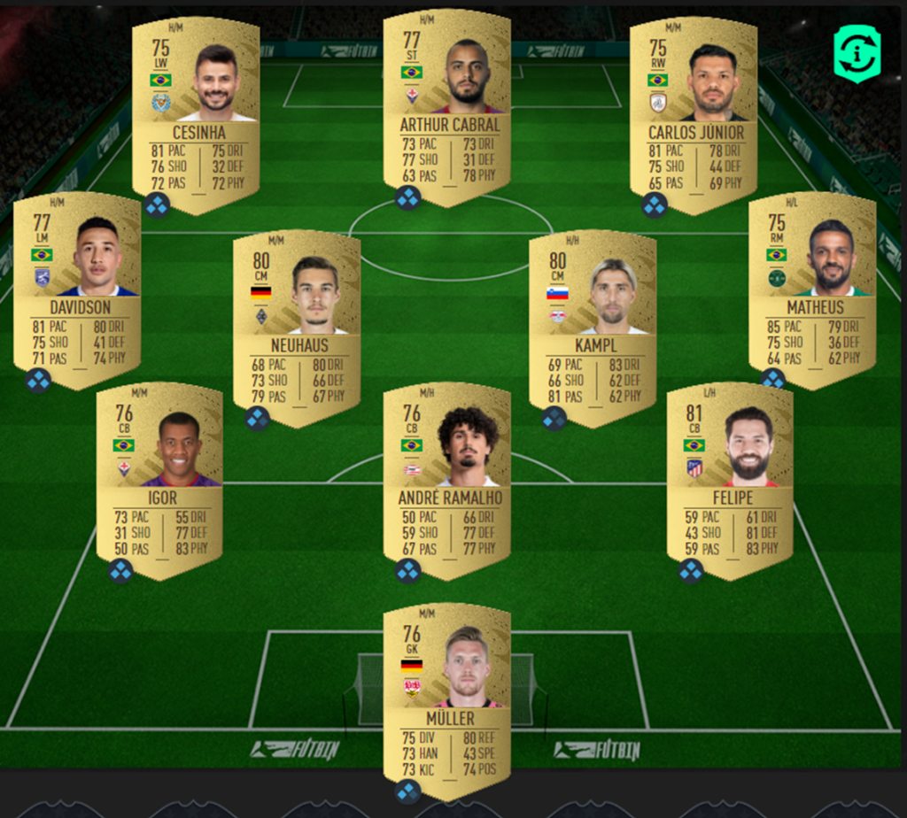 Seven-League Boots SBC Solution in FIFA 23 