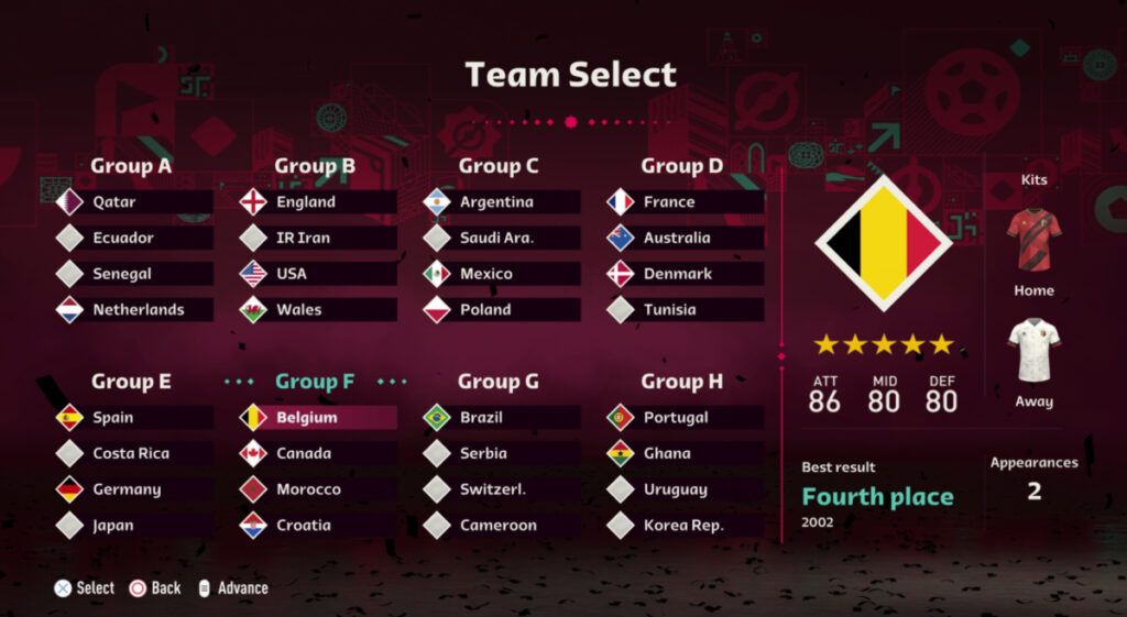 FIFA 23: Huge leak reveals World Cup mode on PS5