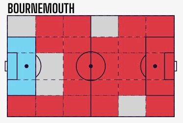 Bournemouth 'Control Zone' chart.