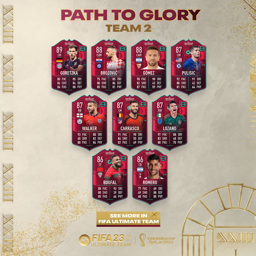 Team 2 Path to Glory Cards FIFA 23